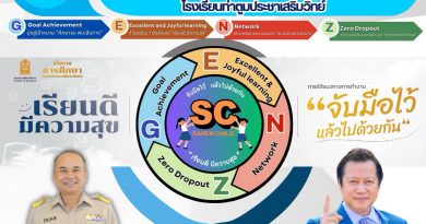 โรงเรียนท่าตูมประชาเสริมวิทย์ นำโดยนายสรรค์นิธิ เผ่าพันธ์ ผู้อำนวยการโรงเรียน ขับเคลื่อนนโยบาย “ เรียนดี มีความสุข ” ตามกรอบแนวคิด SC GENZ SAREN Child – Goal Achievement มุ่งสู่เป้าหมาย “ โรงเรียนท่าตูมประชาเสริมวิทย์ นำโดยนายสรรค์นิธิ เผ่าพันธ์ ผู้อำนวยการโรงเรียน ขับเคลื่อนนโยบาย “ เรียนดี มีความสุข ” ตามกรอบแนวคิด SC GENZ SAREN Child – Goal Achievement มุ่งสู่เป้าหมาย “
